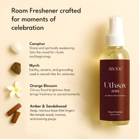 Uthsav Room Freshener Spray | 100ml/3.3 Oz | Inspired from Indian Festivities